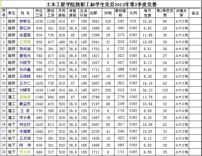 香港最精准十码