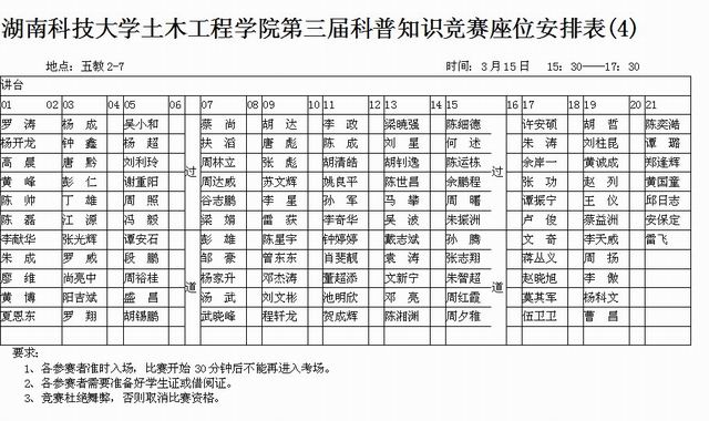 香港最精准十码